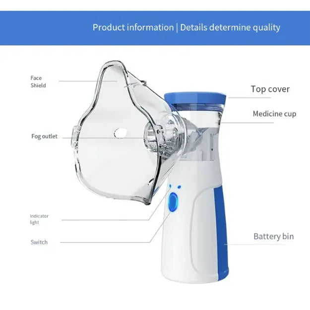 Portable Mesh Nebulizer For Asthma Adults & Children