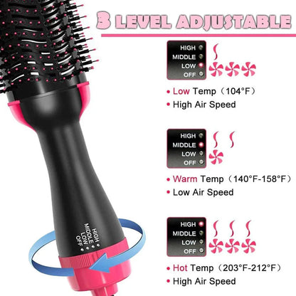 3 in 1 Electric Hot Air Hair Brush