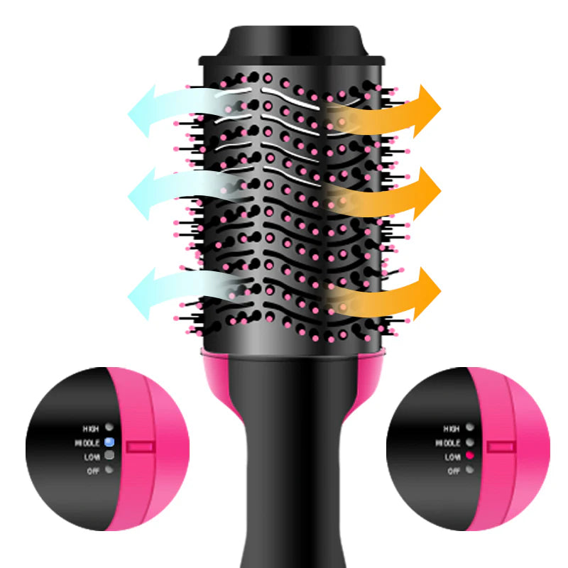 3 in 1 Electric Hot Air Hair Brush