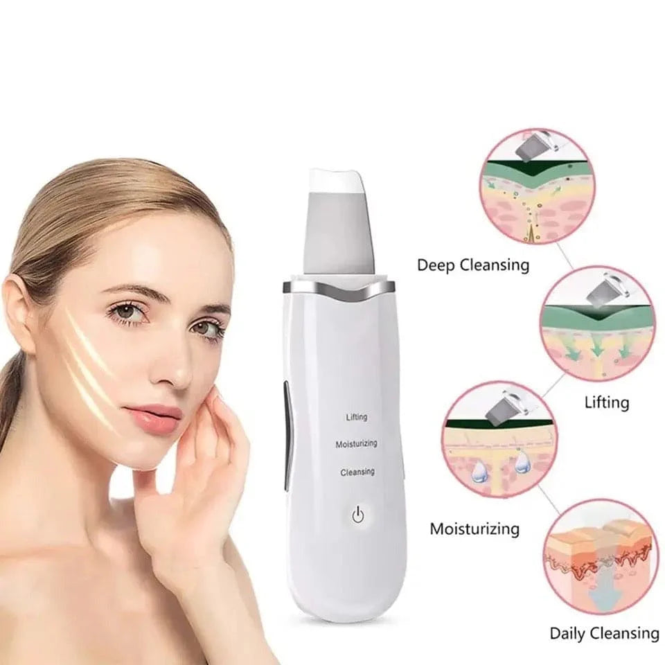 Shovel Skin Scrubber, Deep Vibrate Facial Cleaner, Ultrasonic Face Spatula, Peeling Blackhead Remover Facial Massager, Facial Skin Ultrasonic Scrubber, Cavitation Vibration Peeling Massager, Acne Blackhead Remover, Deep Clean Beauty Instrument Device