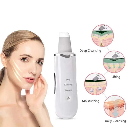 Shovel Skin Scrubber, Deep Vibrate Facial Cleaner, Ultrasonic Face Spatula, Peeling Blackhead Remover Facial Massager, Facial Skin Ultrasonic Scrubber, Cavitation Vibration Peeling Massager, Acne Blackhead Remover, Deep Clean Beauty Instrument Device
