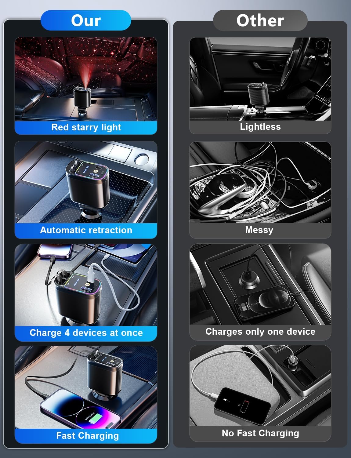 4 in 1 Retractable Car Charger with Starlight Roof Light – Fast Charging USB-C + Lightning Car Adapter | Multi Device Car Charger Pakistan