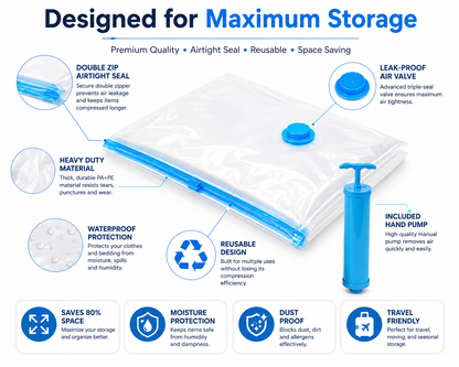 Premium Vacuum Storage Bags with Hand Pump – 5 Pack Space Saver Compression Bags for Clothes, Blankets, Comforters, Pillows & Seasonal Storage