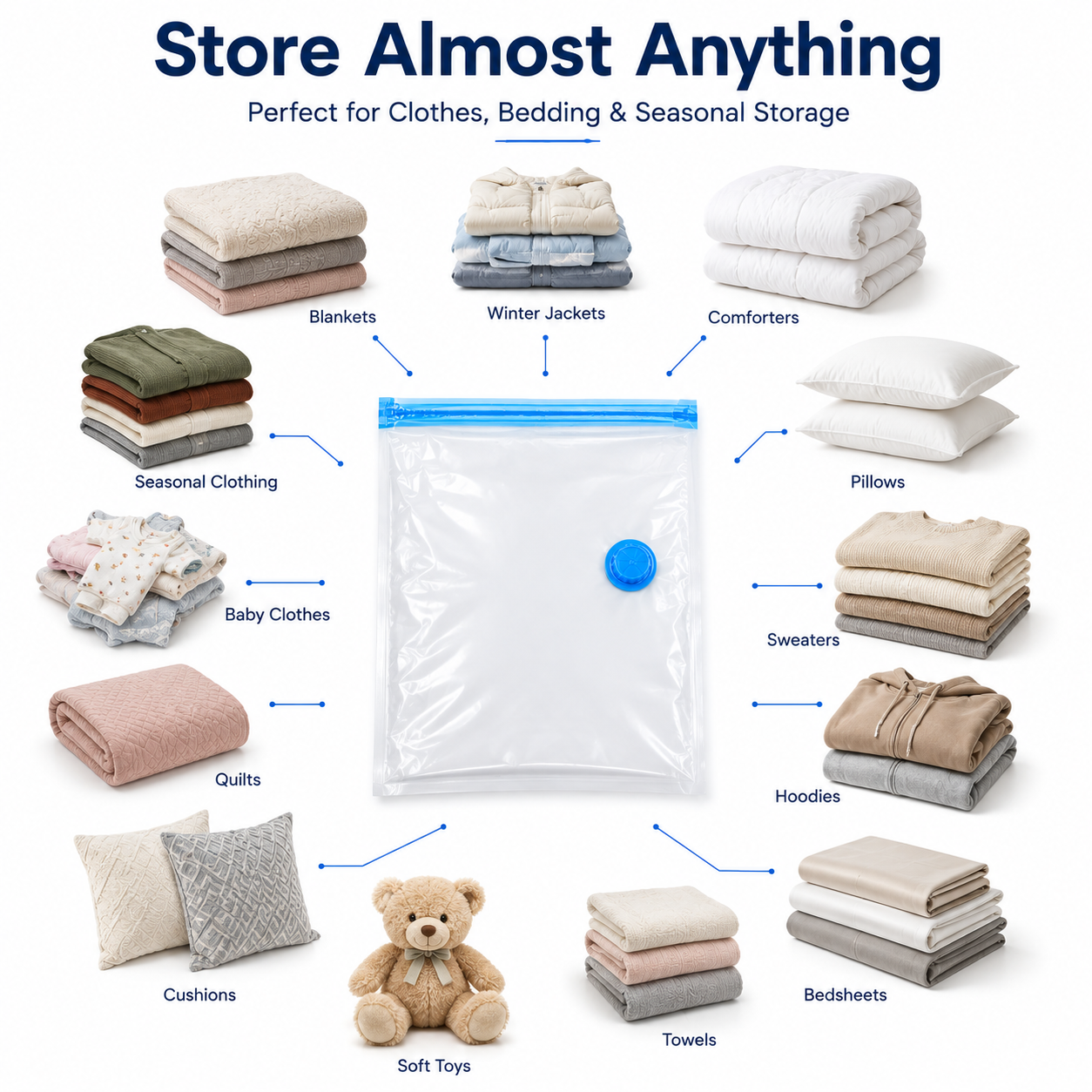 Premium Vacuum Storage Bags with Hand Pump – 5 Pack Space Saver Compression Bags for Clothes, Blankets, Comforters, Pillows & Seasonal Storage