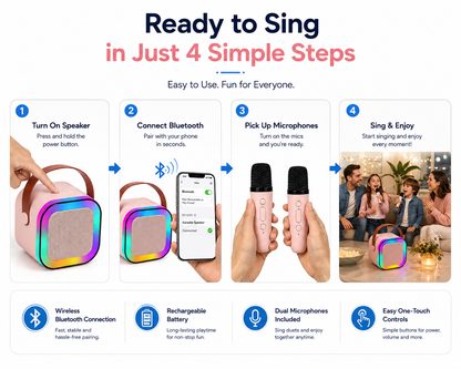 Portable Karaoke Bluetooth Speaker with 2 Wireless Microphones, RGB LED Lights, Rechargeable Bluetooth Speaker for Kids & Adults, Home Parties, Family Fun & Outdoor Entertainment