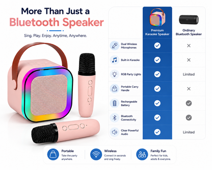 Portable Karaoke Bluetooth Speaker with 2 Wireless Microphones, RGB LED Lights, Rechargeable Bluetooth Speaker for Kids & Adults, Home Parties, Family Fun & Outdoor Entertainment