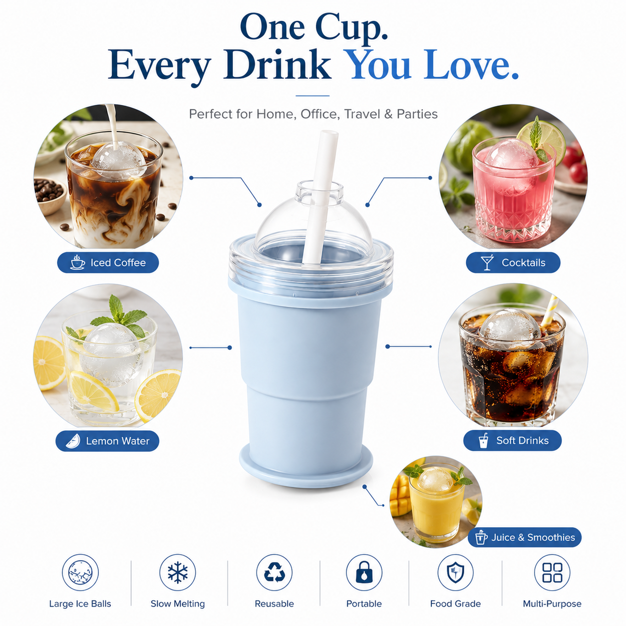 2-in-1 Silicone Ice Ball Maker Cup | Portable Ice Mold with Straw & Leak-Proof Lid