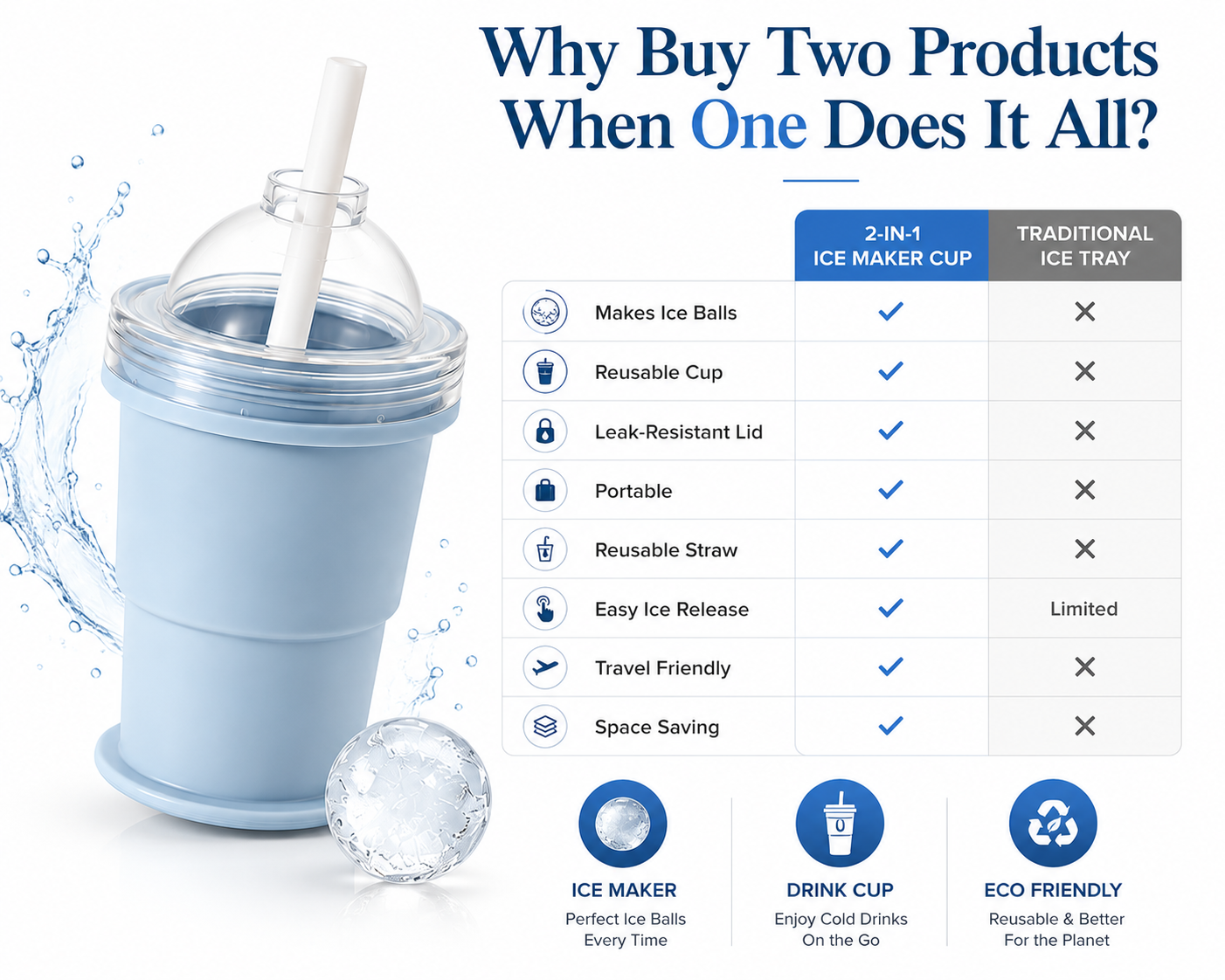 2-in-1 Silicone Ice Ball Maker Cup | Portable Ice Mold with Straw & Leak-Proof Lid