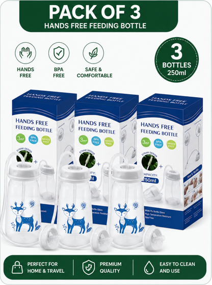 250ml Hands Free Baby Feeding Bottle | Self Feeding Milk Bottle for Babies & Toddlers