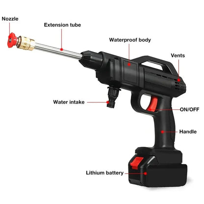 Portable Powerful High Pressure Washer