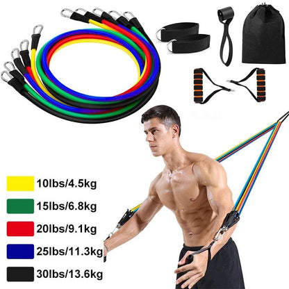 Resistance band