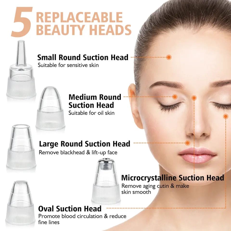Electric Blackhead Remover Vacuum – Pore Cleaner & Acne Extractor Tool | 5 Suction Heads | Facial Skin Care Device
